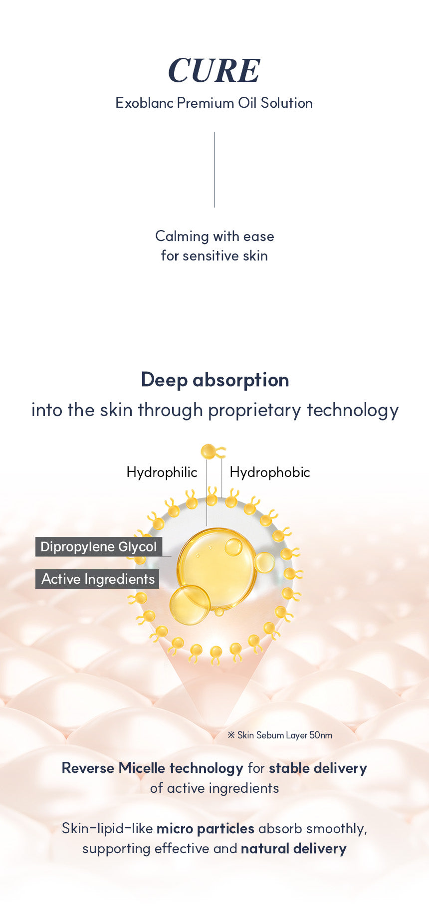 Exoblanc Oil CURE