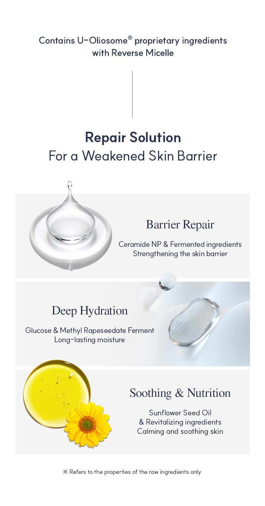 Exoblanc Oil CERA