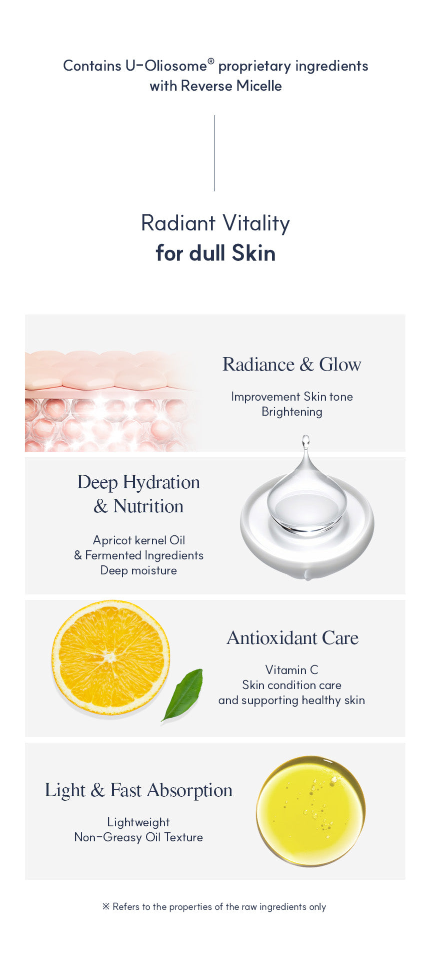 Exoblanc Oil VITA